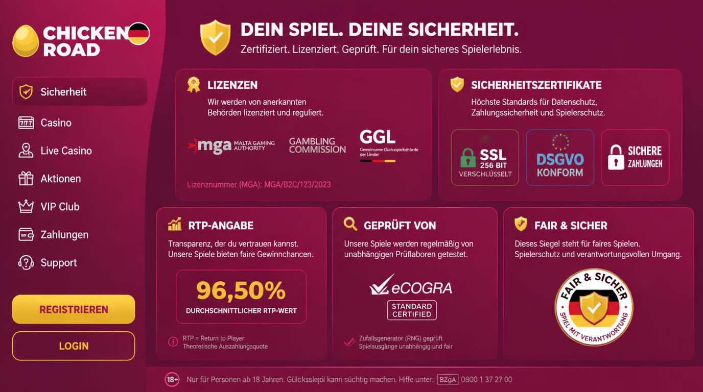 Sicherheit, Lizenz und Fairness klar dargestellt mit Prüfzeichen und RTP-Wert.